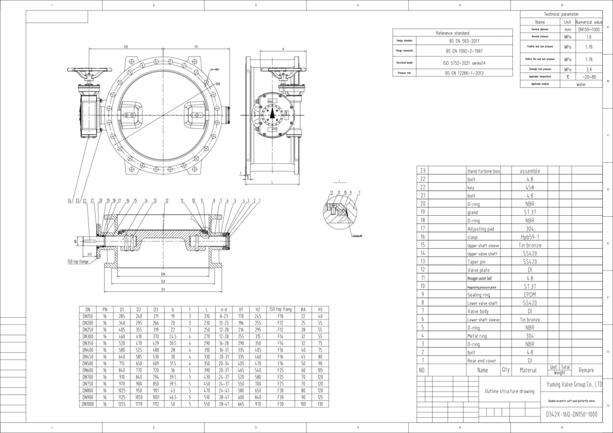 Butterfly Valve Specifications