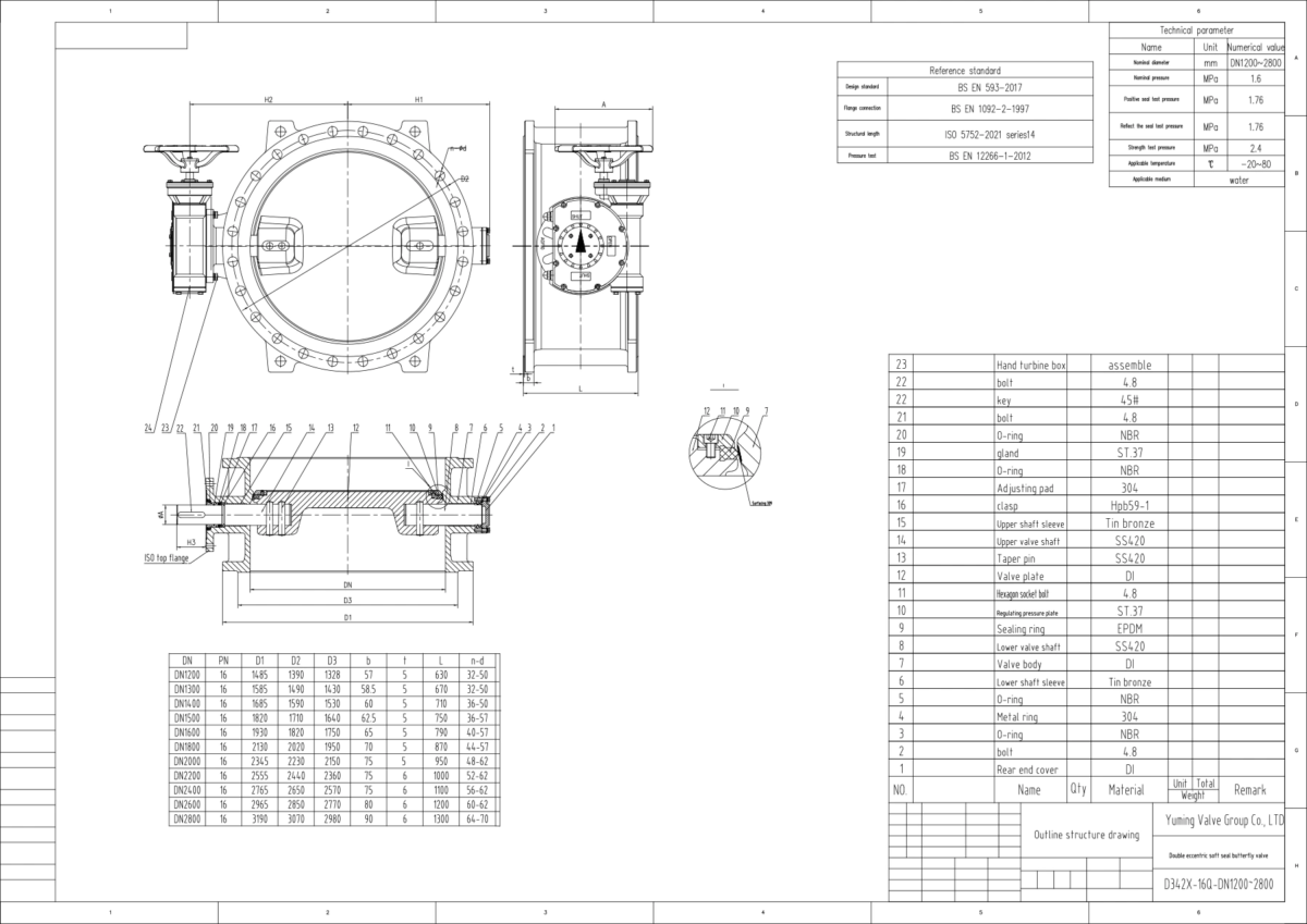 Butterfly Valve Specifications